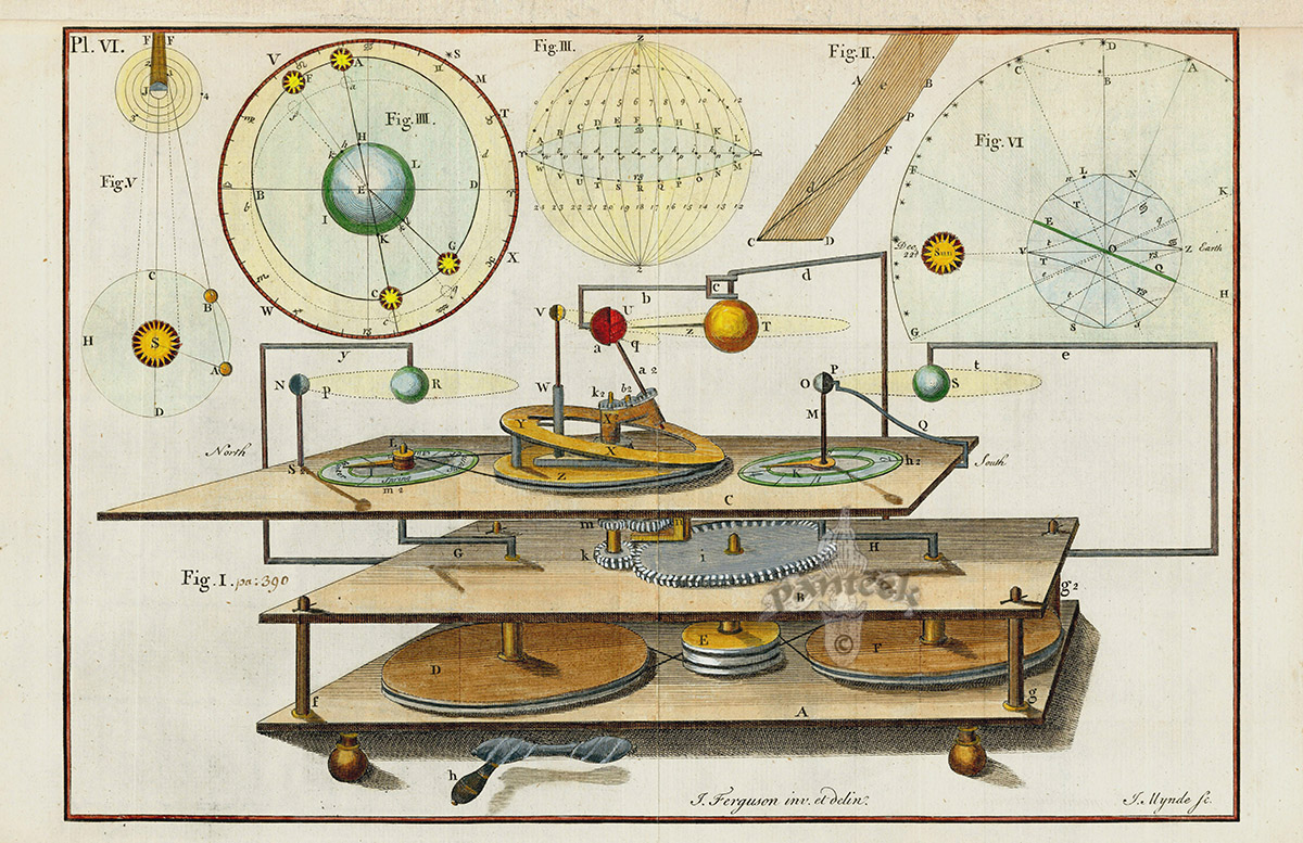 James Ferguson Astronomy on Newton’s Principles 1773
