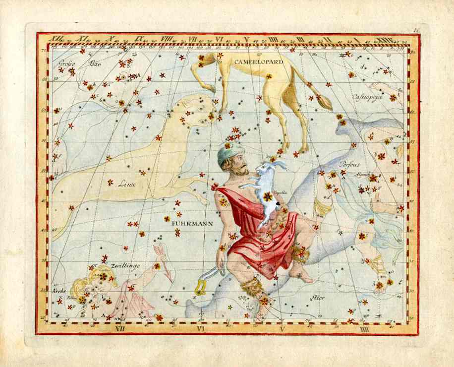 John Flamsteed Celestial Atlas Astrological Prints 1776
