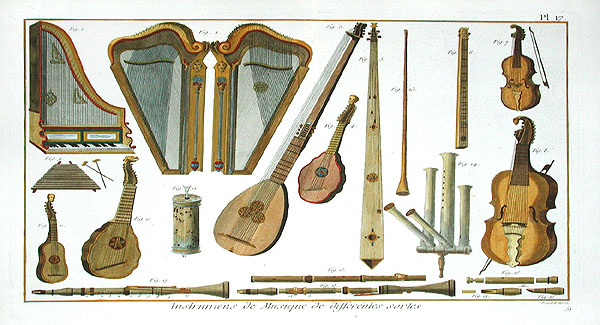 Antique Prints of Musical Instruments, Strings, Percussion Lamarck 1782