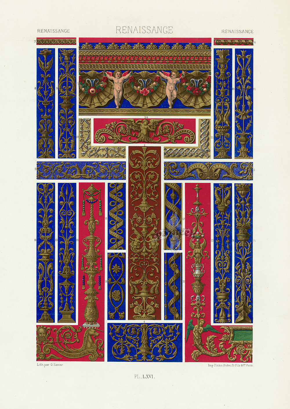 Dupont-Auberville 1877 Prints Art Industriel, L’Ornement Tissus