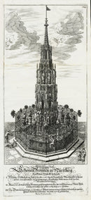 Bockler Architectura Curiosa Nova Beautiful Fountain - Panteek Antique Prints