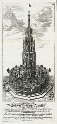 Bockler Architectura Curiosa Nova Beautiful Fountain - Panteek Antique Prints