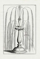 Bockler Architectura Curiosa Nova Fountain, 19 Spout 2 Tier BAF27 - Panteek Antique Prints