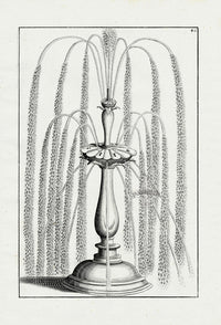 Bockler Architectura Curiosa Nova Fountain, 19 Spout 2 Tier BAF27 - Panteek Antique Prints