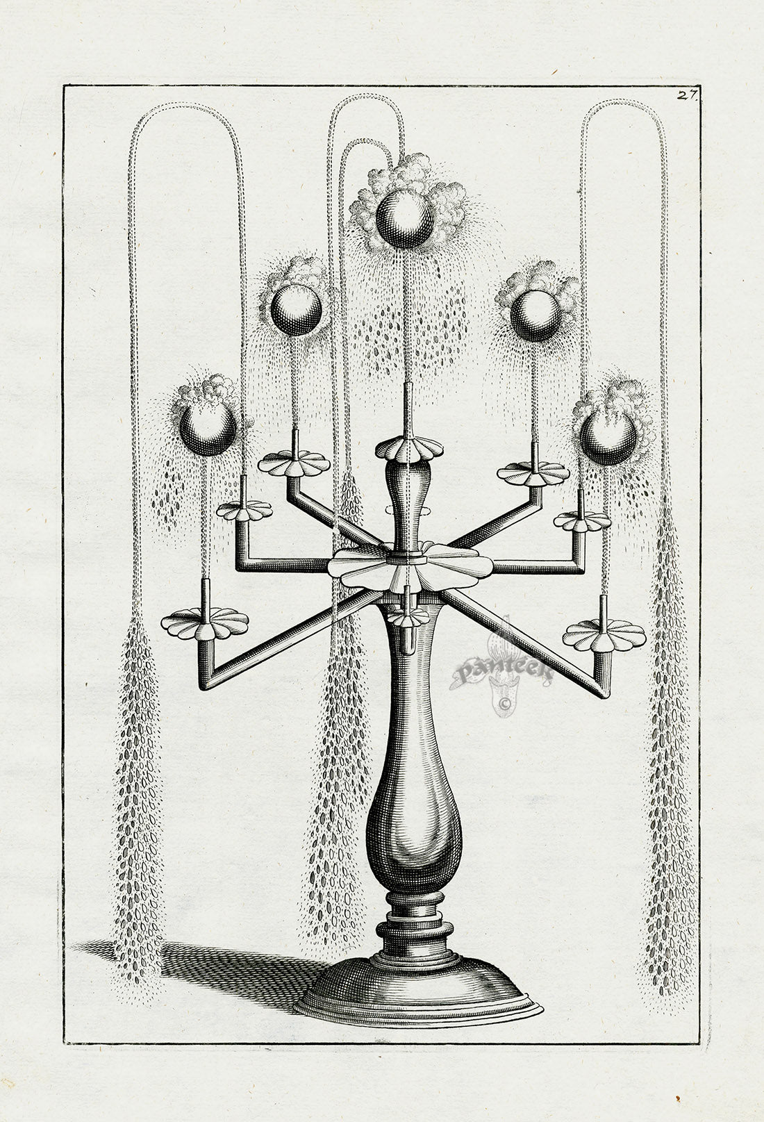 Bockler 1664 Fountain Engravings | Panteek Antique Prints