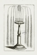 Bockler Architectura Curiosa Nova Fountain, 7 Spout Pillar BAF29 - Panteek Antique Prints