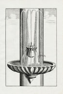 Bockler Architectura Curiosa Nova Fountain, Column 9 Spouts - Panteek Antique Prints