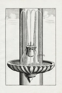 Bockler Architectura Curiosa Nova Fountain, Column 9 Spouts - Panteek Antique Prints