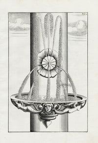 Bockler Architectura Curiosa Nova Fountain, Column Angels - Panteek Antique Prints