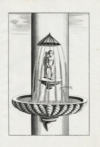 Bockler Architectura Curiosa Nova Fountain, Column Boy - Panteek Antique Prints