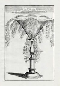 Bockler Architectura Curiosa Nova Fountain, Cone Spout - Panteek Antique Prints