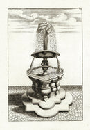Bockler Architectura Curiosa Nova Fountain, Faces - Panteek Antique Prints