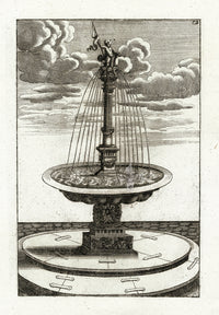 Bockler Architectura Curiosa Nova Fountain, Shield & Banner - Panteek Antique Prints
