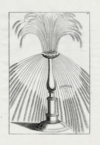 Bockler Architectura Curiosa Nova Fountain, Shower Spout - Panteek Antique Prints