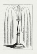 Bockler Architectura Curiosa Nova Fountain, Star Pillar - Panteek Antique Prints