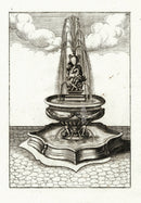Bockler Architectura Curiosa Nova Fountain, Urn Top - Panteek Antique Prints