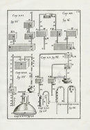 Bockler Architectura Curiosa Nova Fountain Water-Works 53 - Panteek Antique Prints