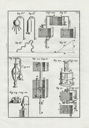 Bockler Architectura Curiosa Nova Fountain Water-Works 54 - Panteek Antique Prints