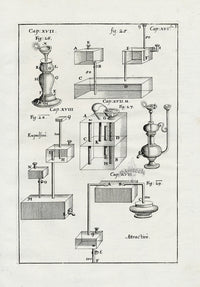 Bockler Architectura Curiosa Nova Fountain Water-Works 55 - Panteek Antique Prints
