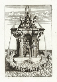 Bockler Architectura Curiosa Nova Fountain, Youths with Urns - Panteek Antique Prints