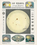 Celestial Atlas, Astronomy, Antique Print Sun & Phenomena - Panteek Antique Prints