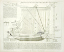 François Pâris Ancient Ships Antique Print Japan Navy Ship - Panteek Antique Prints