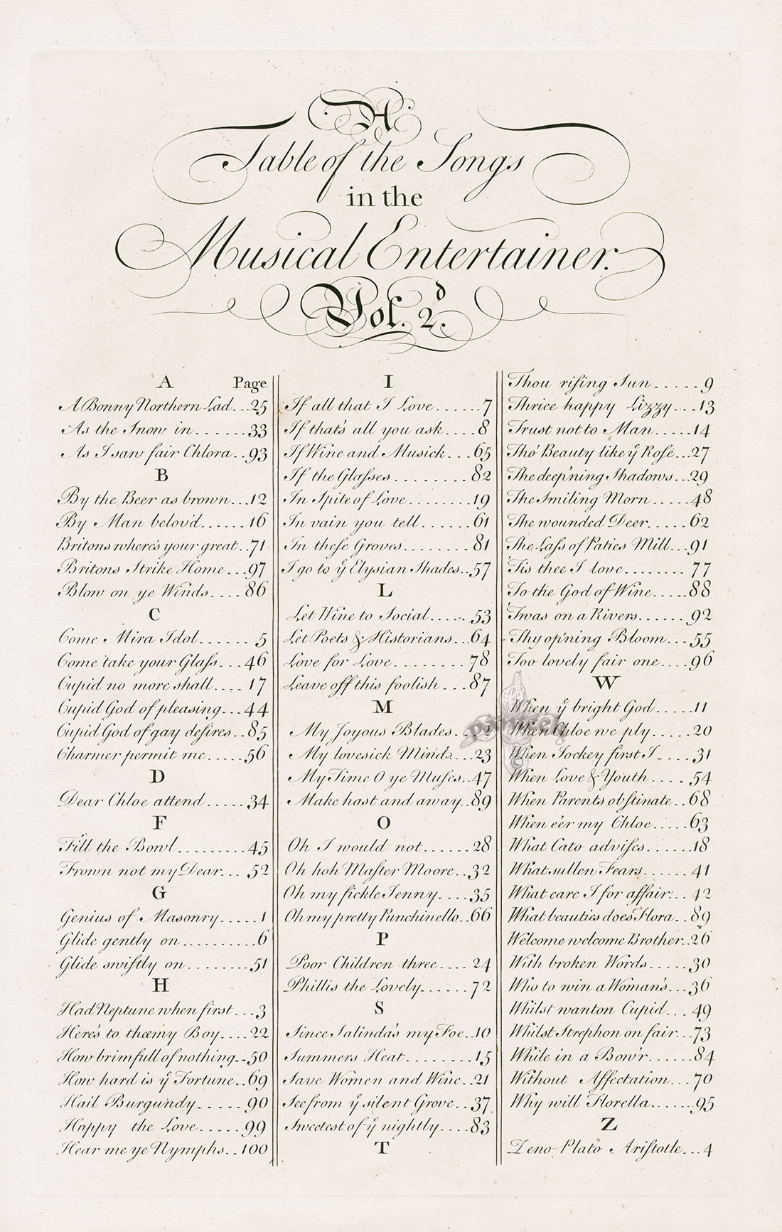 George Bickham English Song Engravings Table of Contents