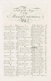 George Bickham English Song Engravings Table of Contents - Panteek Antique Prints