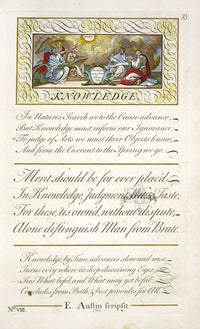 George Bickham Universal Penman 1741 Handwriting Knowledge - Panteek Antique Prints