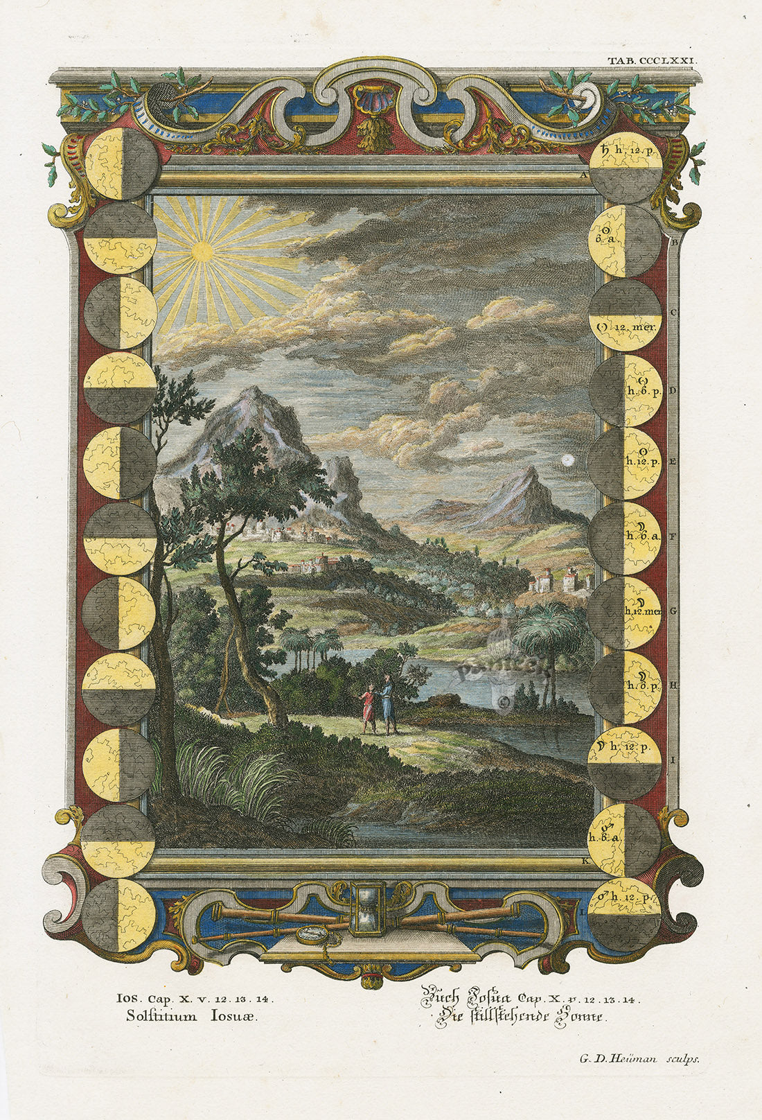 Johann Scheuchzer Copper Engraving Solstitium Iosuae