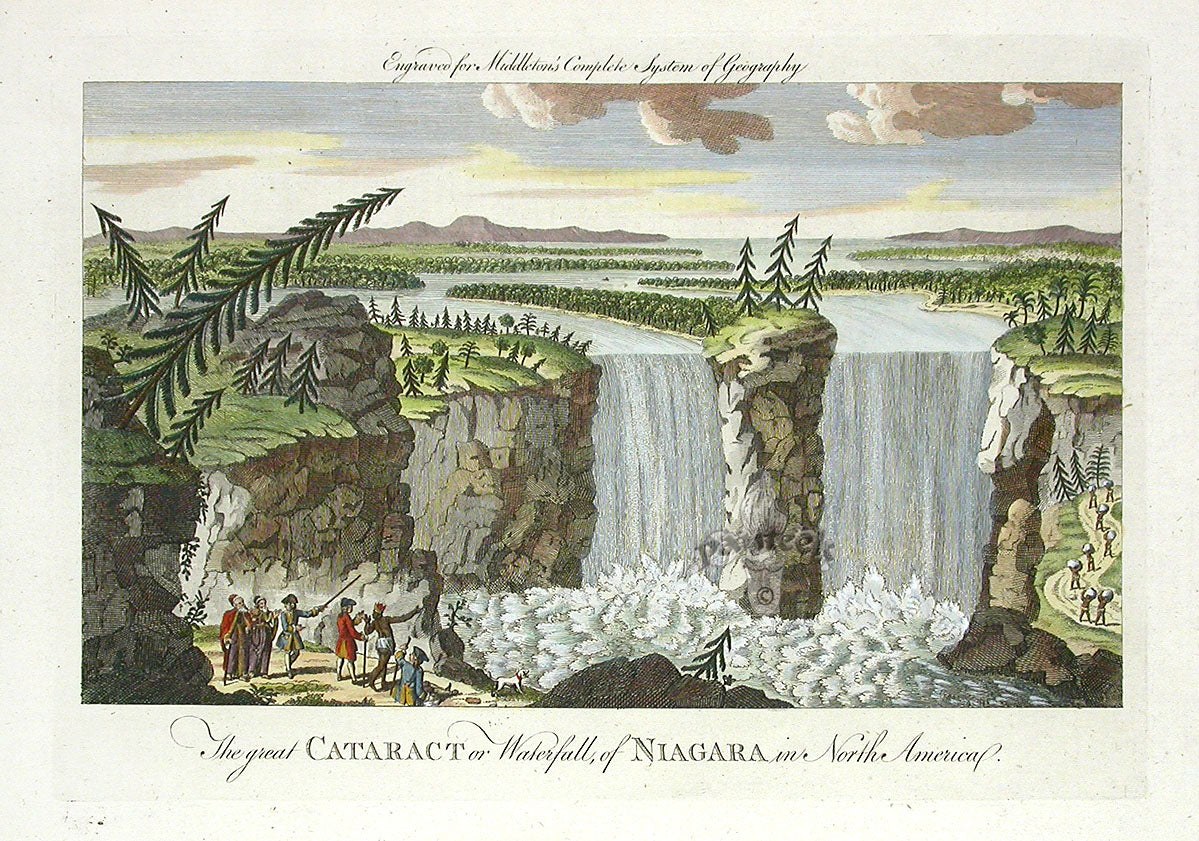 Middleton Architecture, History Topographical World Prints Niagara