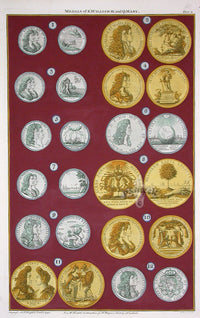 Rapin de Thoyras Engraving Coins King William, Queen Mary RA2B - Panteek Antique Prints