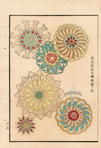 Tanaka Yohu Woodblock 1892 Six Flowers - Panteek Antique Prints